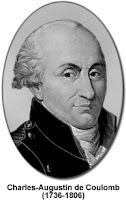 Charles-Augustin de Coulomb Coulomb