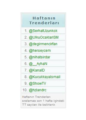 serhat-uzunkc3b6k-twitter-2